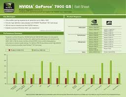 Windows 10, windows 8 / 8.1, windows 7 ve windows vista (64/32 bit) gibi işletim sistemlerini destekler. Nvidia Geforce 7900 Gs Sell Sheet Manualzz