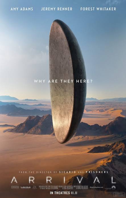Arrival (2016) - The movie - FinanceTrainingCourse.com