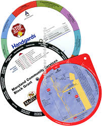 circular slide rule calculators wheel chart volvelles by