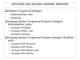 Contoh soal uji kompetensi (ukom) keperawatan medikal bedah beserta kunci jawaban pdf edisi 13. Jabatan Fungsional Arsiparis Ppt Download