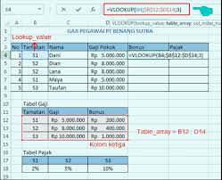 Tapi kalau mau tahu pembahasan atau jawabannya, langsung tonton video saya di youtube dengan channel 'teknisi jember' ya. Contoh Pemakaian Fungsi Vlookup Dan Hlookup Pada Ms Excel