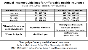 Health Care Advocates On Enrollment Start Early News Local