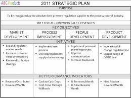 We did not find results for: Strategic Planning For Your Small Business In 8 Simple Steps One Page Business Plan Business Plan Template Free Strategic Planning Template