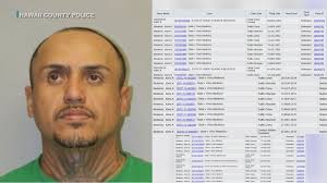 National Weather Service meteorologist honored for three decades of federal  service