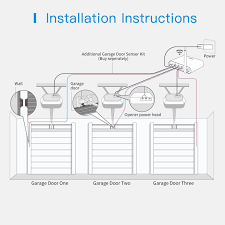 Garage door opener brands list. Meross Simple Device Simplify Your Life