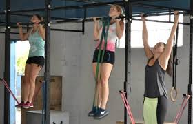 Successful Pull Ups For Beginners Say No To Bands Breaking Muscle