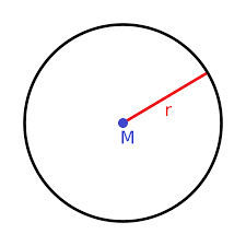 Die fläche eines kreises beträgt 1,2 m2. Kreis Wikipedia