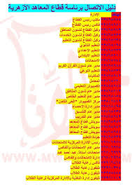 وجاء في المذكرة الصادرة عن قطاع المعاهد الأزهرية أن المصروفات الدراسية تتضمن المقررات المالية. Ø§Ø±Ù‚Ø§Ù… ÙˆÙØ§ÙƒØ³Ø§Øª Ù‚Ø·Ø§Ø¹ Ø§Ù„Ù…Ø¹Ø§Ù‡Ø¯ Ø§Ù„Ø£Ø²Ù‡Ø±ÙŠØ© Ø§Ù„Ø¬Ø¯ÙŠØ¯ Ø¨Ø¹Ø¯ Ø§Ù„ØªØ­Ø¯ÙŠØ« Ø¨ÙˆØ§Ø¨Ø© Ù…ÙˆÙ„Ø§Ù†Ø§