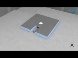 Wedi Fundo Integro Das Flachste Normkonforme Wedi Dusch Komplettsystem Wedi De Dusche Einbauen Dusche