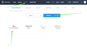 2010 is the year in which the famous purchase of two dominos pizzas for 10,000 btc took place. Mining Dogecoin On Osc What Is Highest Bitcoin Price Rcg Media Reliance Communications Group