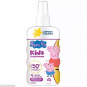 Cancer council sunscreens are made for the australian way of life. Sport Spf 50 Sunscreen Pump 500ml Product Igopaw