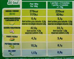 Pain De Mie 7 Cereales Harrys 550 G