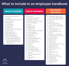How To Write An Employee Handbook Examples Tips Venngage Employee Handbook Employee Handbook Template Employee Onboarding