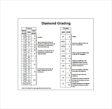 Free 6 Diamond Chart Templates In Pdf