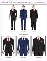 Sizing up or down or choosing a different style or brand is your best bet here. How Should A Suit Jacket Fit Best Guide To Tailored Men S Coats Suit Fit Guide Mens Fashion Suits Jackets Men Fashion
