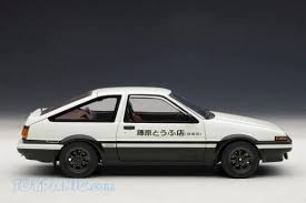 Toyota manufactured the compact sports car from 1983 to 1987. Toypanic Toys Figures Collectibles Ps4 Games In Malaysia