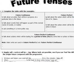 future tenses