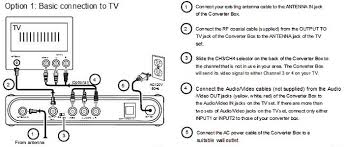 Follow the onscreen instrucitons, and once completed your tv will reset to factory settings. Rca Digital Tv Converter Box Remote Codes Codes For Universal Remotes
