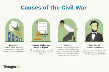 Image result for 2. how did politics affect the course of the civil war apush