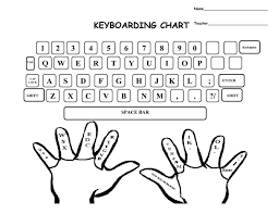 Pin By Anne Johnson On Teacher Stuff Keyboard Typing Keyboarding Computer