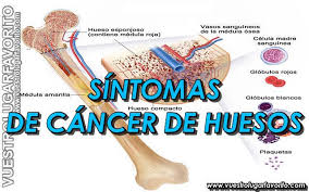 Pin On Salud