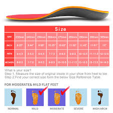 us 10 11 15 off pcssole flat feet orthotic insoles arch support inserts metatarsal pinnacle plus for metatarsalgia plantar fasciitiis 127 in