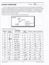 Atomic Mass Worksheets For Children Printable Worksheets And Activities For Teachers Parents Tutors And Homeschool Families
