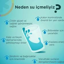 Sabah Uyanir Uyanmaz Gune 1 Bardak Ilik Suyla Baslamayi Unutmayin Saglik Suicmeninfaydalari Suicmeyiunutma Saglik Vucut Agirligi Egzersizleri Formda Kal