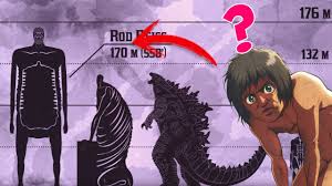 Check out titanes roster and accomplishments on star wars galaxy of heroes. Explicacion Todas Las Alturas De Los Titanes De Shingeki No Kyojin Vs Godzilla Youtube