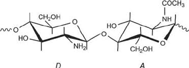 Glucosamine sulfate also is a. Repeating Units Of B 1 4 Linked Monosaccharides A Download Scientific Diagram