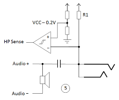 It shows what sort of electrical wires are interconnected which enable it to also show where fixtures and components might be coupled to the. How To Wire Headphone Switch Correctly In Audio Amp Lm4875 Circuit Electrical Engineering Stack Exchange