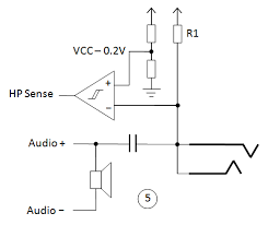 The male component, called a plug, connects to the female component, or socket. How To Wire Headphone Switch Correctly In Audio Amp Lm4875 Circuit Electrical Engineering Stack Exchange