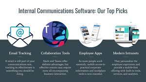 When you're building your we're presenting 15 great apps that will help you manage effective internal communication and. Internal Communication Software What S Best Staffbase Blog
