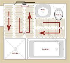 Radiant Heat Radiant Floor Heating Radiant Floor Floor Heating Systems