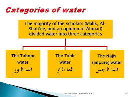 This hadith is recorded by imam muslim and also by tirmidhi,. English Meaning Of Tahoor