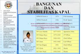 Bagian kapal & fungsinya, serta dimensi pokok kapal 2. Author Capt Hadi Supriyono Sp1 Mm Jenis Kapal Pengenalan Bangunan Kapalpengenalan Bangunan Kapal Luas Volume Gaya Moment Ppt Download