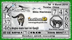 Prediksitogel Prediksitogelterpercaya Juditogelonline Rumus2d Rumus3d Rumus4d Agenjuditogel Bandartogel Prediksitogel Dukunt Convenience Store Products