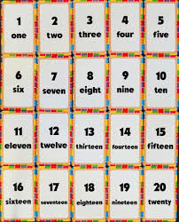 Los Numeros En Ingles Del 1 Al 10 Los Numeros Del 1 20 En Ingles Numeros En Ingles Ingles Para Preescolar Ingles Basico Para Ninos
