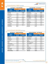 Maybe you would like to learn more about one of these? Jadwal Perjalanan Kereta Api Ekonomi Bisnis Eksekutif