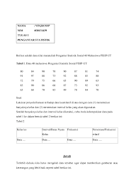 Tulisan ini akan membahas materi pengantar statistik sosial yang dirangkum dari buku materi pokok isip 4215, penerbit universitas terbuka. Contoh Soal Pengantar Statistik Sosial