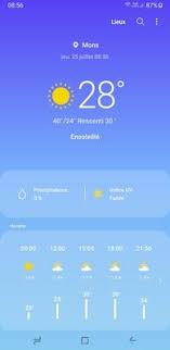 Ça fait combien en largeur ? Canicule Quelle Temperature Chez Vous En Ce Jour Le Plus Chaud Dites Nous Combien De Degres Il Fait Chez Vous