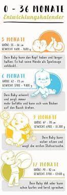 Heute spreche ich über den wachstumsschub in der 5. 15 Wachstumsschub Ideen Wachstumsschub Rund Um S Baby Kinder