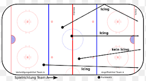 Maybe you would like to learn more about one of these? Ice Hockey Official Png Images Pngegg