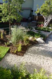 Rain Garden Drought Tolerant Landscape Sustainable Garden Design Landscape Plans