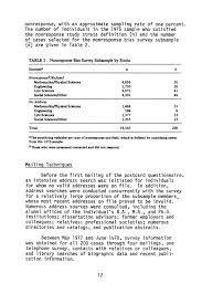 Nonresponse Bias Study The Effects Of Nonresponse Bias On The Results Of The 1975 Survey Of Doctoral Scientists And Engineers The National Academies Press