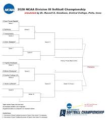 All matchups are determined at the beginning of the. Central Softball Team Opens Play In Simulated D3 Tourney Today Knia Krls Radio The One To Count On