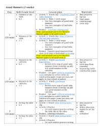 lesson plan social skills tool kit