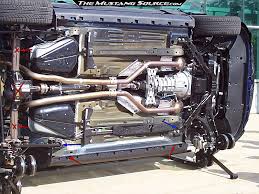 The purpose of the jack is to raise the vehicle, but the jack stand holds the vehicle in place. What Jack Points Do You Use The Mustang Source Ford Mustang Forums