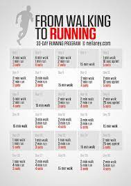 For Becoming A Runner In 30 Days. | Get In Shape, Quick Workout, Exercise