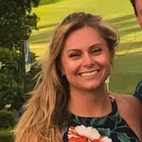 Danielle Mungo's Instagram, Twitter & Facebook